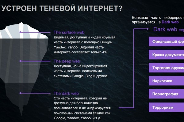 Mega sb зеркало рабочее и актуальное