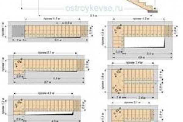 Как зайти на сайт блэкспрут в торе