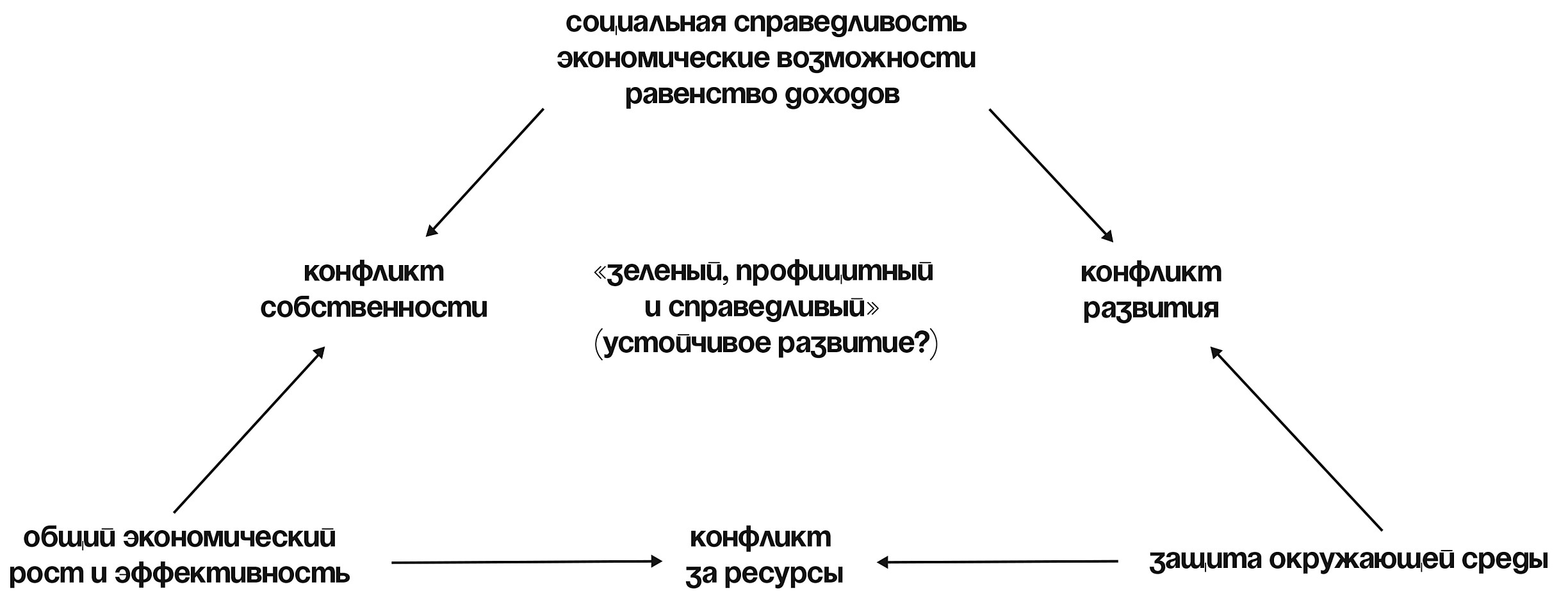 Сайт купить гашиш